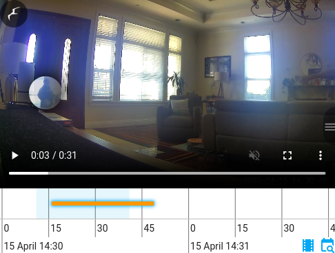 Ribbon timeline :size=400