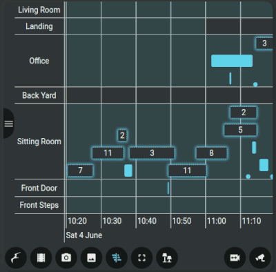 Single camera recordings :size=400