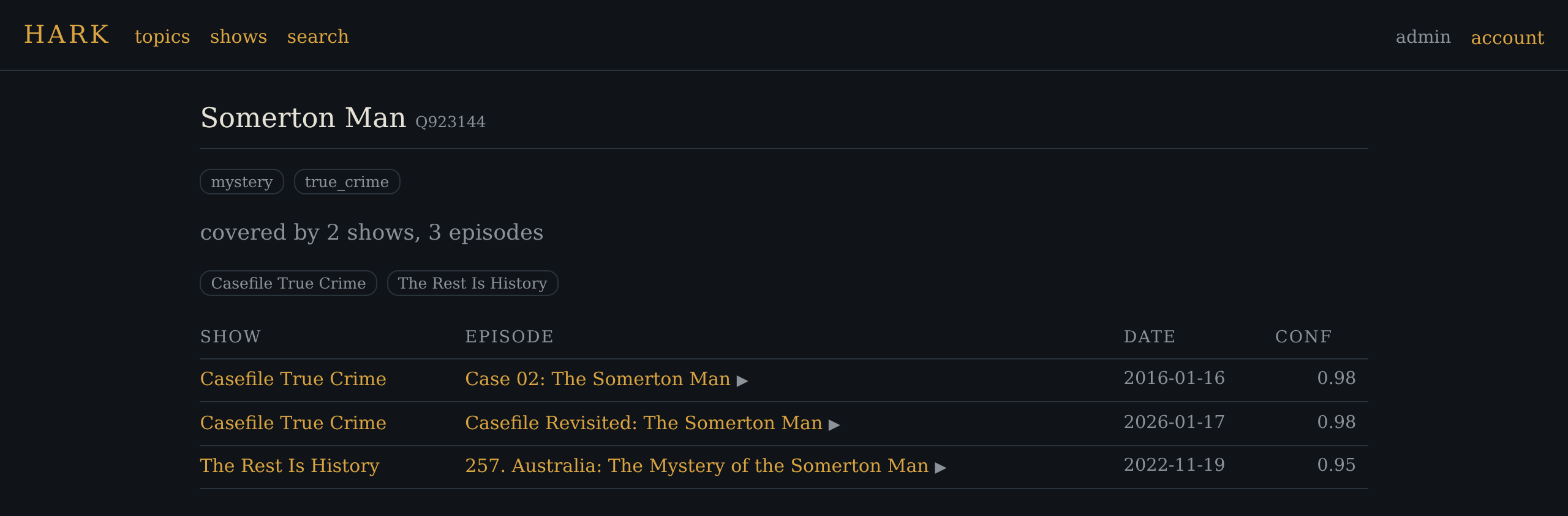 Somerton Man topic page